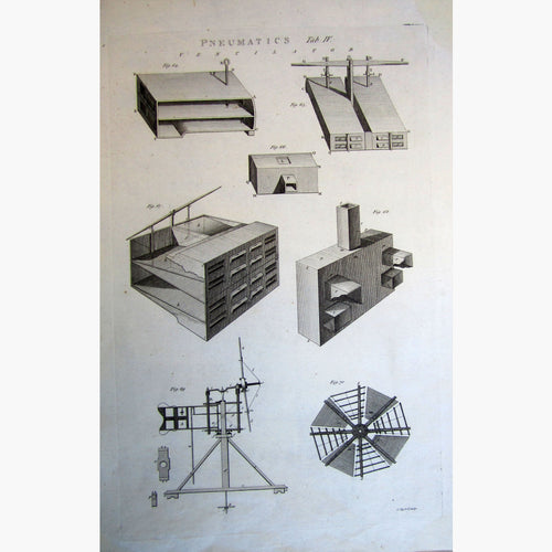 Pneumatics Tab.lv 1789 Prints