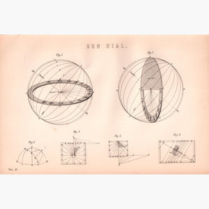 Sun Dial 1881 Prints