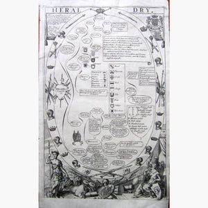 Antique Print Heraldry 1686 Prints