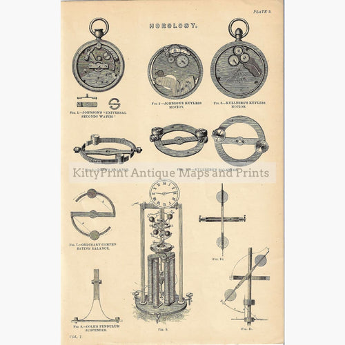Antique Print Watches Horology 1881 Prints