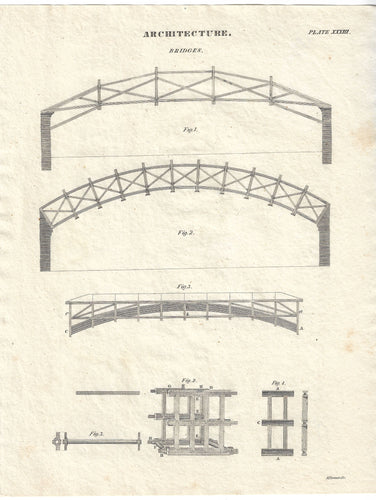 Architecture, Bridges, plate33, 1846