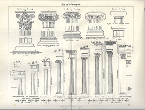 Greek Architectural Orders, 1906