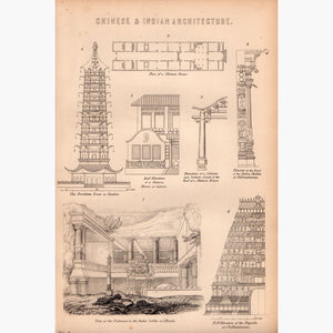 Chinese & Indian Architecture 1881 Prints