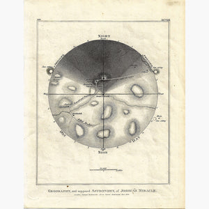 Antique Print Geography Joshua’s Miracle 1836 Prints