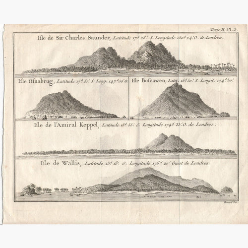 Isle De Sir Charles Saunder Osnabrug,1787 Prints