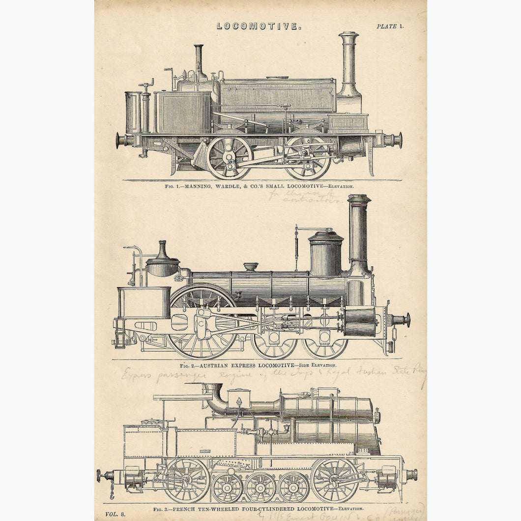 Antique Print Locomotive Plate 1. 1881 Prints