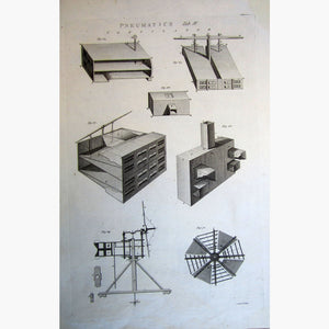 Pneumatics Tab.lv 1789 Prints