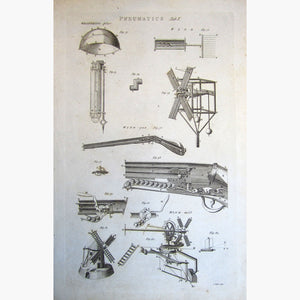 Pneumatics Tab.v 1789 Prints