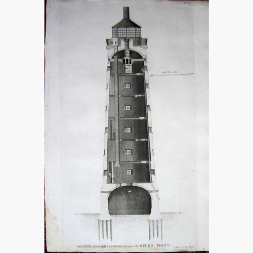 Antique Print The High Lighthouse 1784 Prints