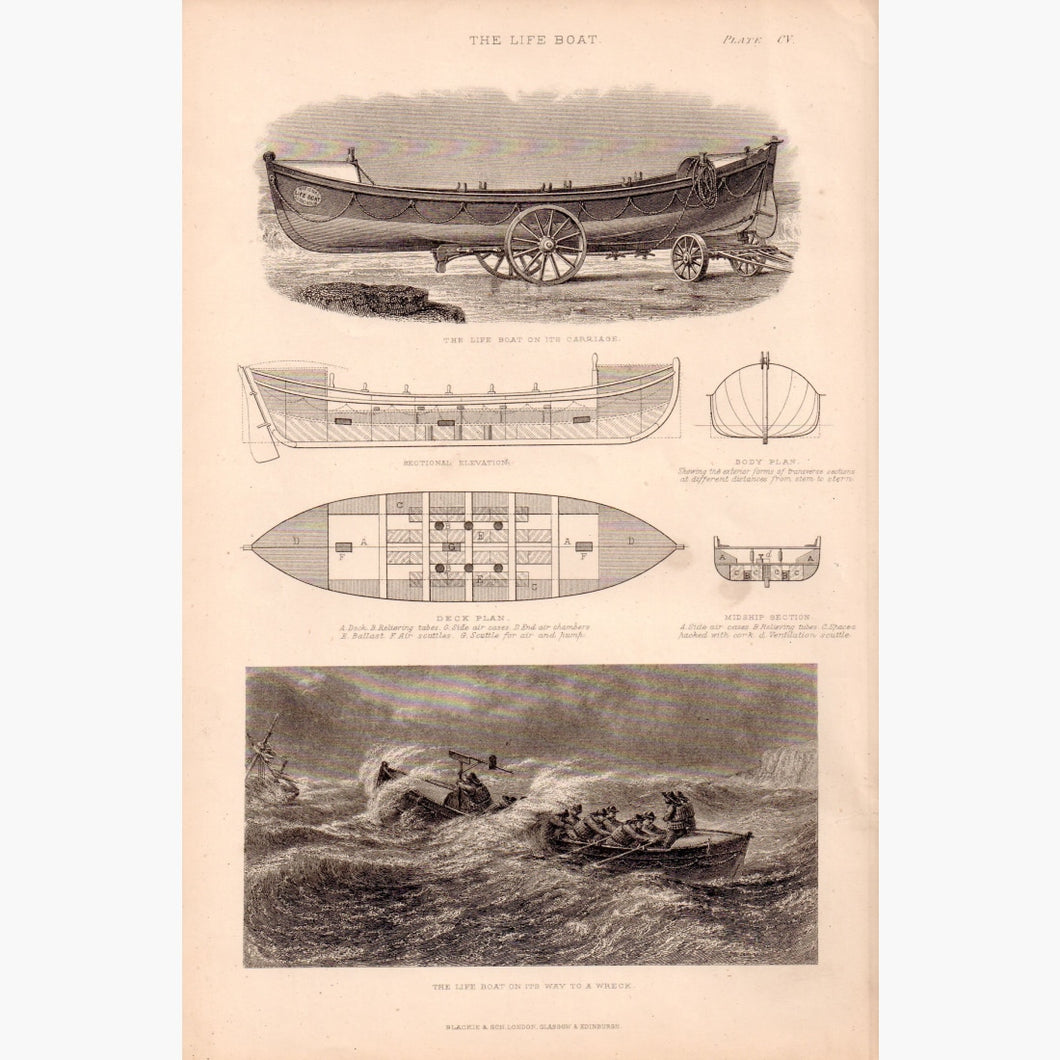 The Life Boat C.1860 Prints