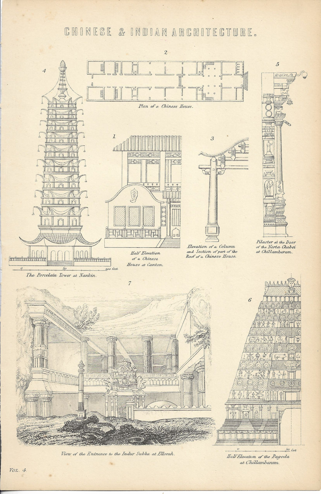 Chinese & Indian Architecture, 1881
