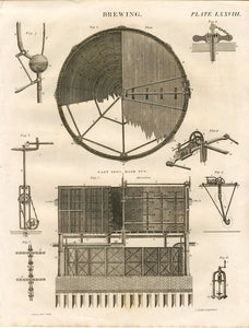 Antique Print, Brewing, Pl.2. 1830