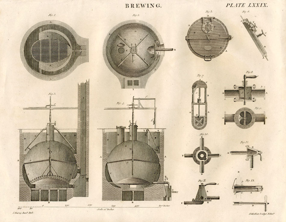 Antique Print, Brewing, Pl.3. 1830