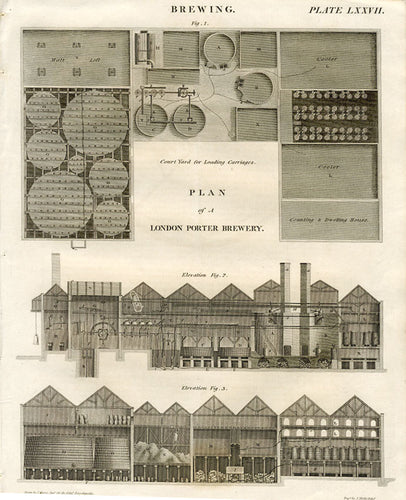 Antique Print, Brewing, 1830