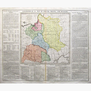 Map of Poland Prussian and Hungary 1828 Maps KittyPrint 1800s Battles Wars & Fortifications Eastern Europe Germany Land Use & Resources Population Statistics