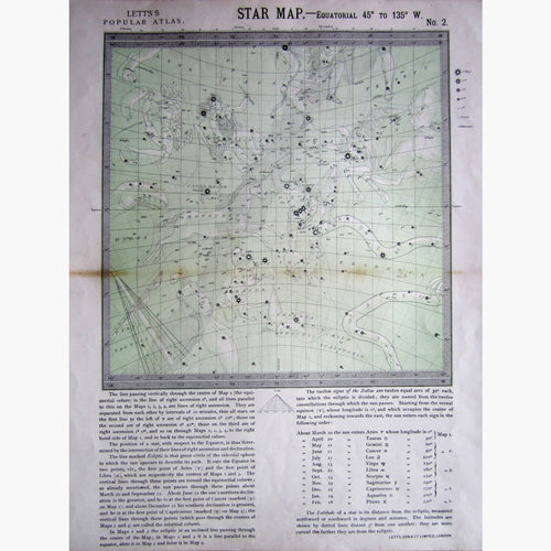 Antique Map Star Map No.2 1884 Prints