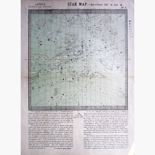 Antique Map Star No.3 1884 Prints