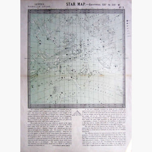 Antique Map Star Map No.3 1884 Prints