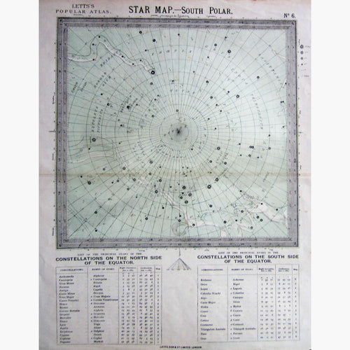 Antique Map Star Map No.6 South Polar 1884 Prints