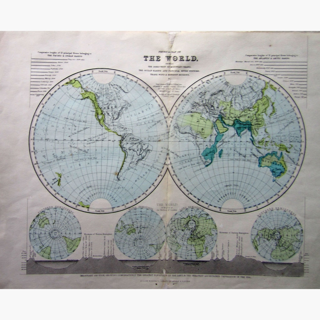 Antique Map, The Physical Map of the World, 1868 – KittyPrint