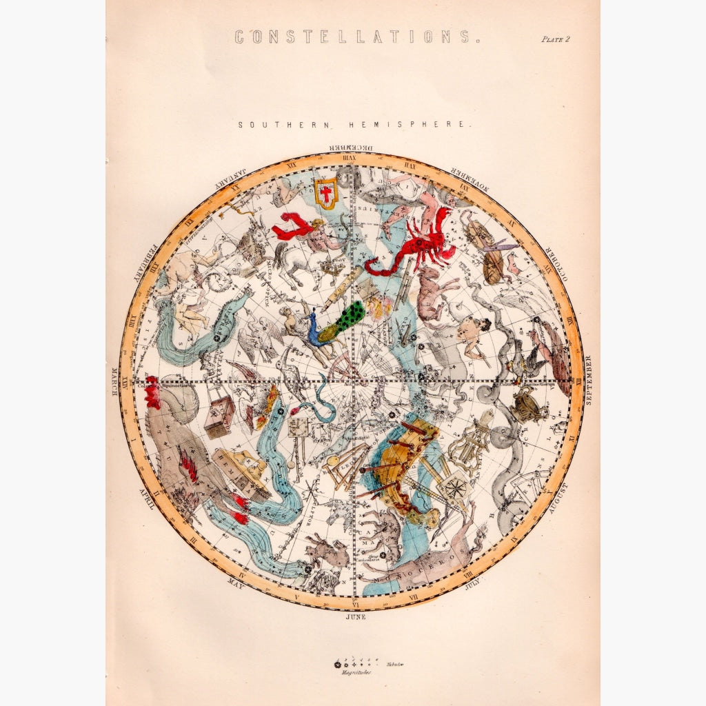 Constellations. Southern Hemisphere 1881 Maps