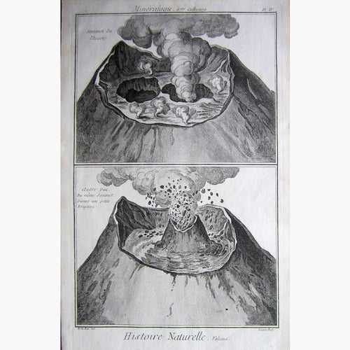 Eruption 1768 Prints KittyPrint 1700s Italy Volcanoes