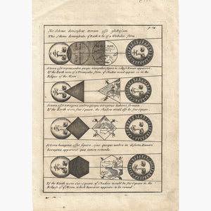 Antique Print Four Diagrams Of Solar Eclipses. 1711 Prints
