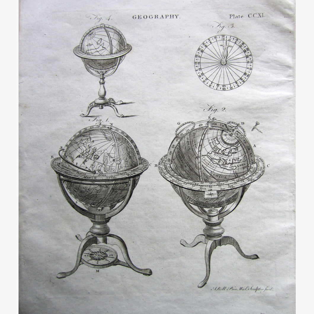Antique Print Geography Globes 1797 Prints