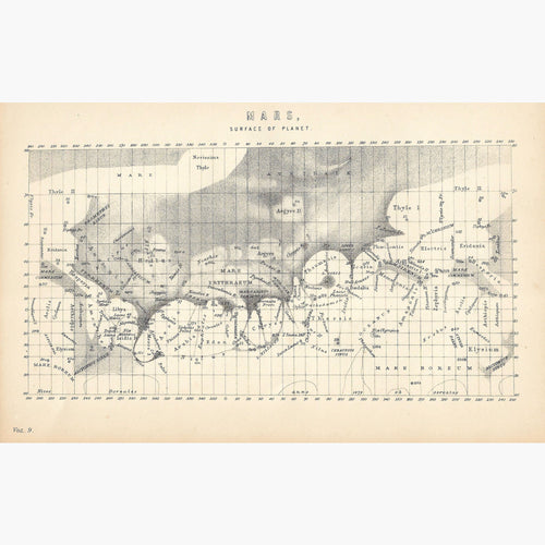 Antique Print Mars Surface of Planet 1881 Prints