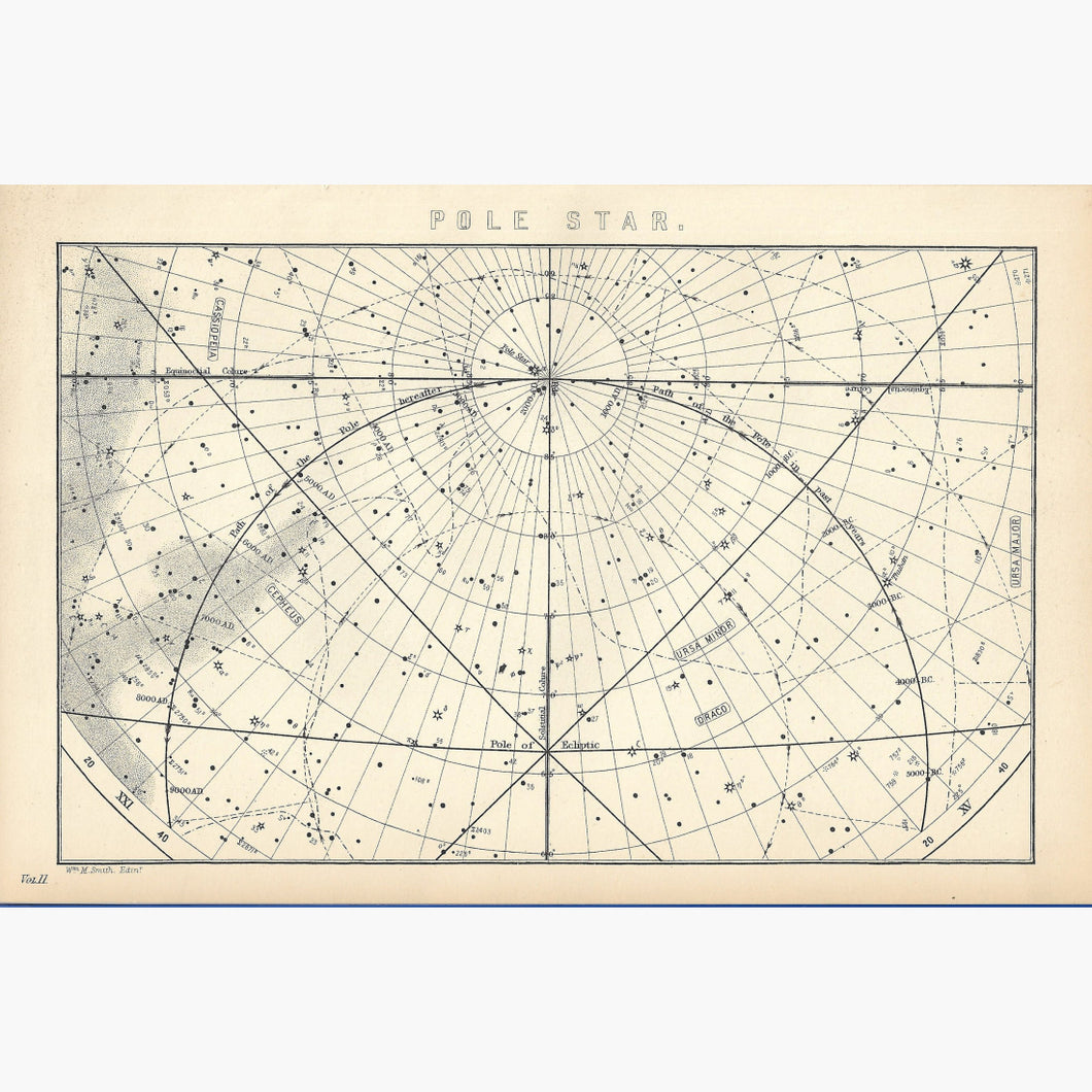 Antique Print Polar Star 1881 Prints
