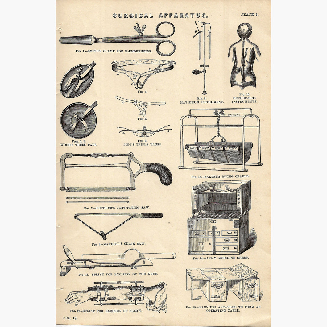 Antique Print Surgical Apparatus,plate.2 1881 Prints