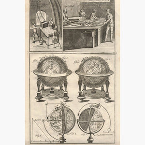 Antique Print The Patent Globes c.1777 Maps