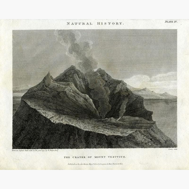Vesuvius 1802 Prints KittyPrint 1800s Italy Landscapes