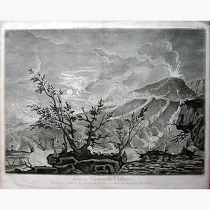 Vesuvius Histoire Naturelle Volcans 1754 Prints KittyPrint 1700s Italy Landscapes