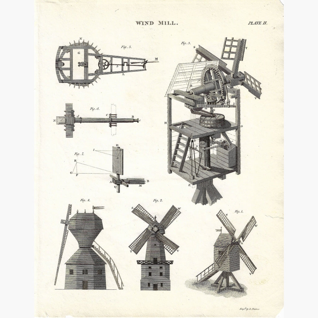 Antique Print Windmill plate ll 1816 Prints