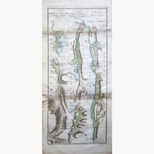 Antique Road Map Inveray to Tarbet & Campbelton 1776