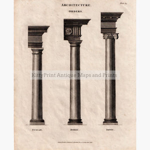 Architecture. Orders 1816 Prints