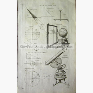 Astronomy No.3 1789 Prints
