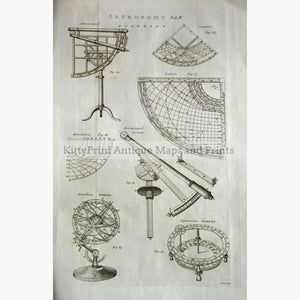 Astronomy No.5 1789 Prints