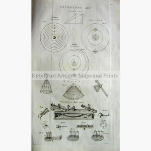 Astronomy No.6 1789 Prints