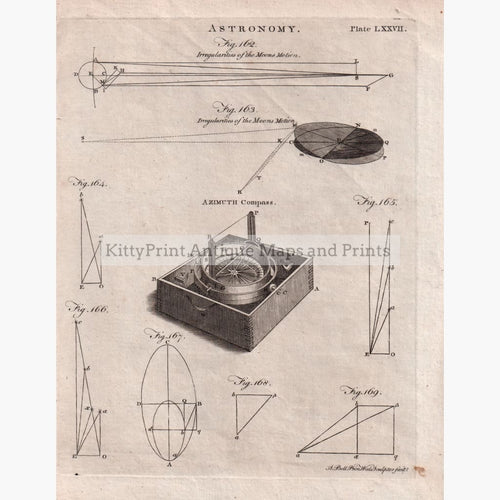 Azimuth Compass 1797 Prints