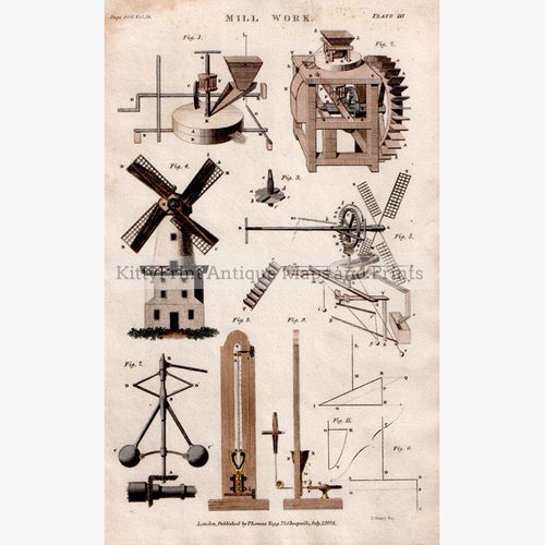 Mill Work Windmills Watermills 1828 Prints KittyPrint 1800s Road Rail & Engineering