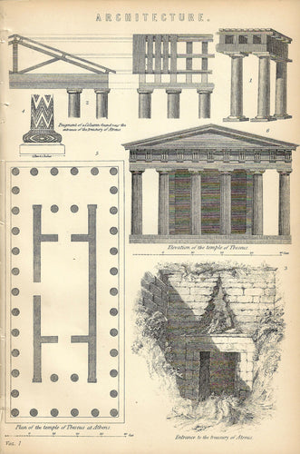 Antique print, Architecture,Temple of Theseus, 1880